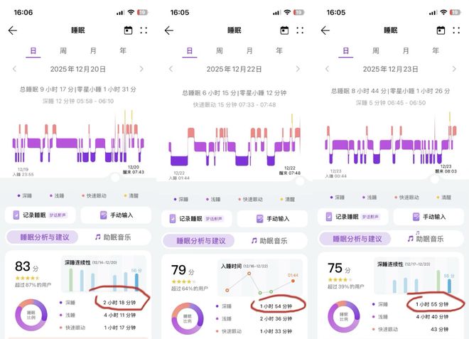沉默。成年人的舒服都在陌生人社交里！CQ9电子app朋友圈停更、闺蜜群(图14)
